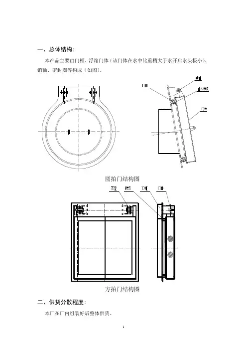 浮箱拍门