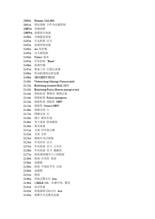 宝马VO-list
