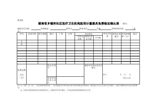 湖南省乡镇和社区医疗卫生机构医用计量器具免费检定确认表