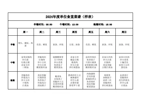 2024年度单位食堂菜谱(样表)