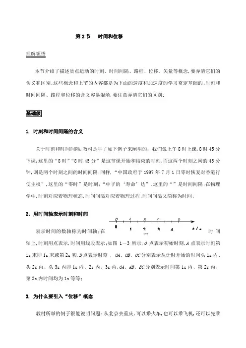 时间和位移