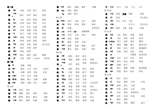 人教版五年级下册语文生字表二组词(带拼音)08392