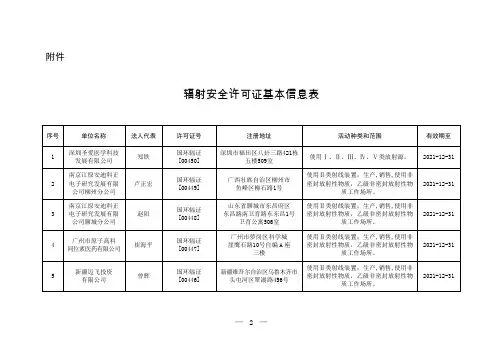 辐射安全许可证基本信息表