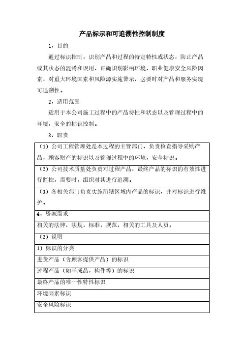 产品标示和可追溯性控制制度