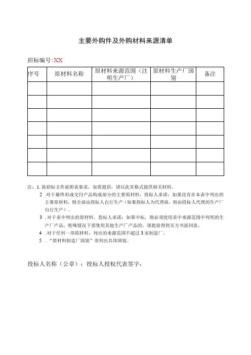 主要外购件及外购材料来源清单41(2023年)