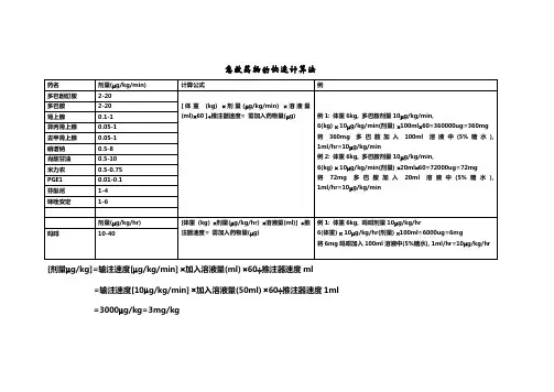 急救药物的快速计算法