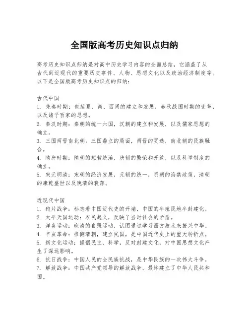 全国版高考历史知识点归纳