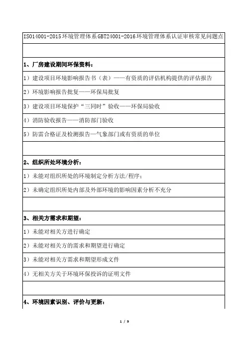 ISO14001-2015环境管理体系GBT24001-2016环境管理体系认证审核常见问题点