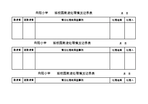 班校园欺凌处理情况记录表