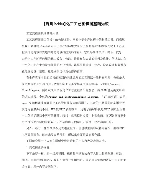 [海川hcbbs]化工工艺图识图基础知识
