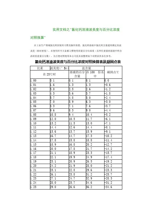 实用文档之氯化钙水波美度与百分浓度的关系