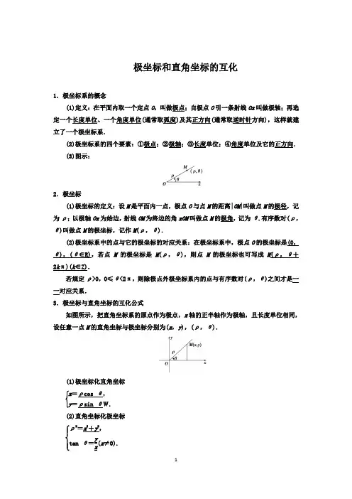 极坐标和直角坐标的互化