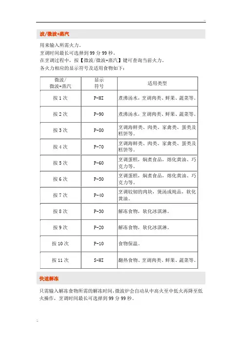 微波炉说明书G80F23CSL-Q6(R0)