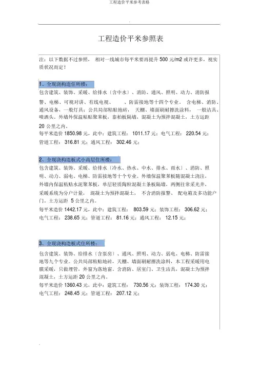 工程造价平米参考表格