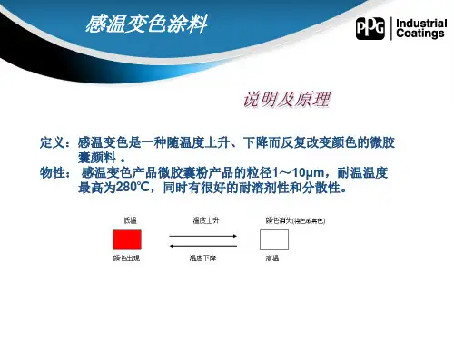 感温变色涂料介绍