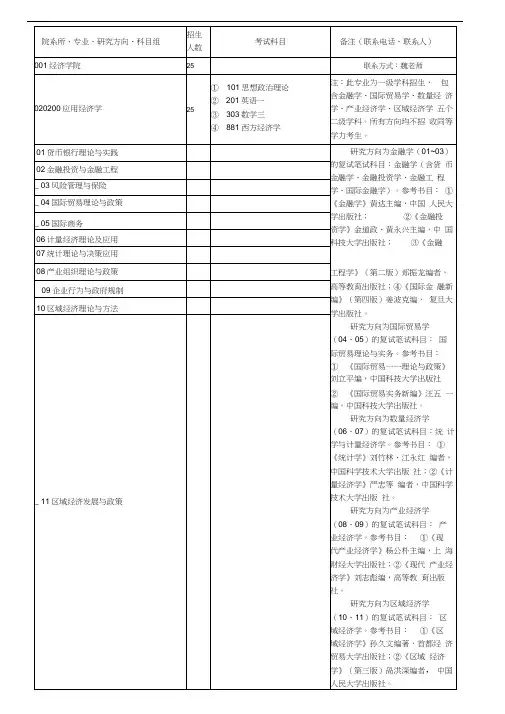 2014年硕士研究生招生专业目录(挂网)