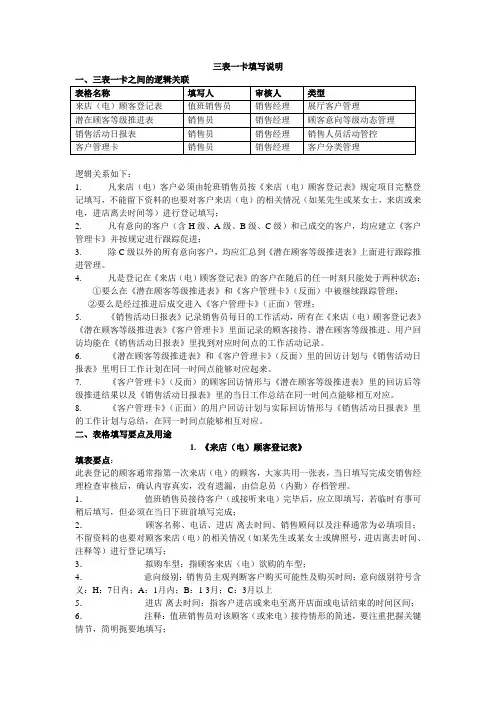 汽车4S店三表一卡定义