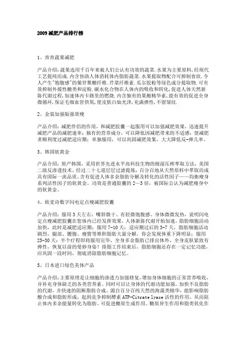 2009减肥产品排行榜