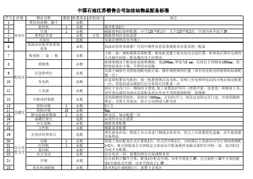 加油站物品配备标准