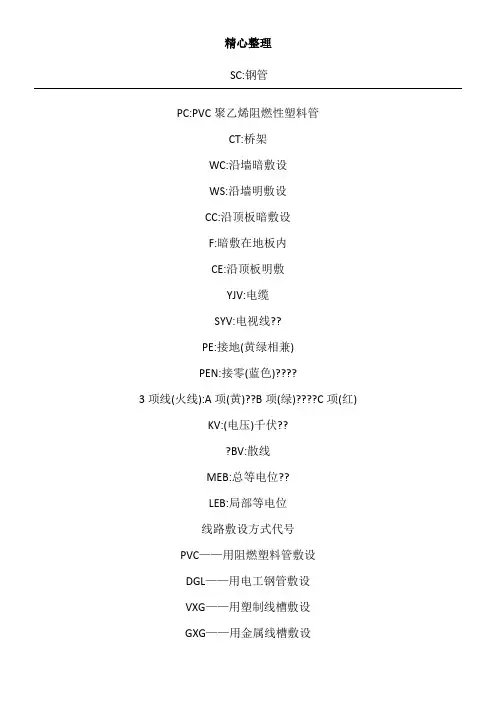 水电图纸符号图表格模板图例说明解释