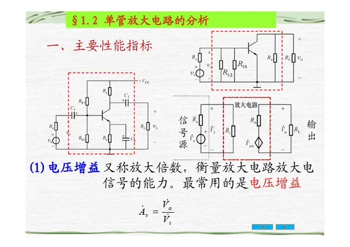 单管放大电路分析