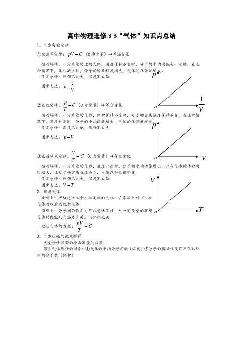 高中物理选修3-3“气体”知识点总结