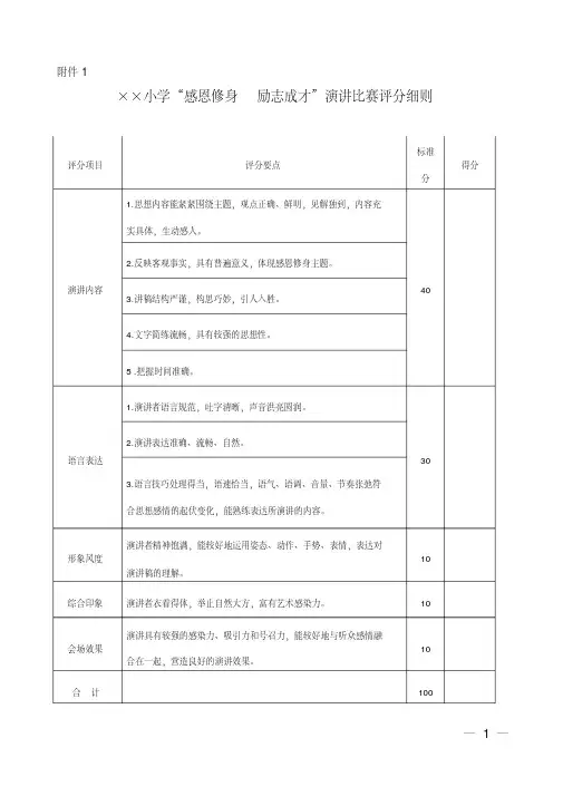 小学演讲比赛评分表