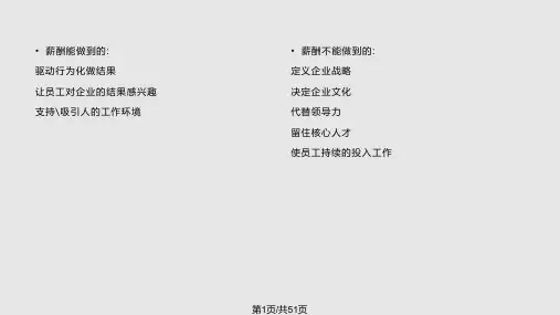 薪酬管理例题PPT课件