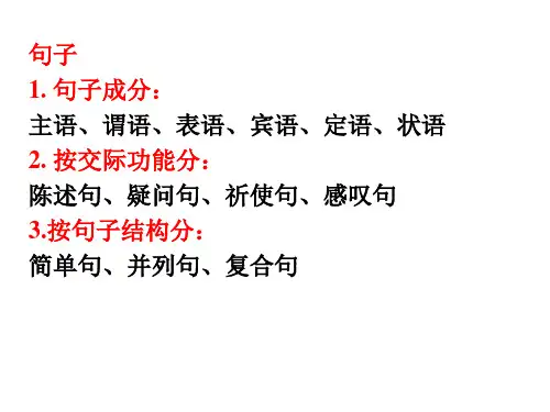 句子成分：主谓宾定状补表