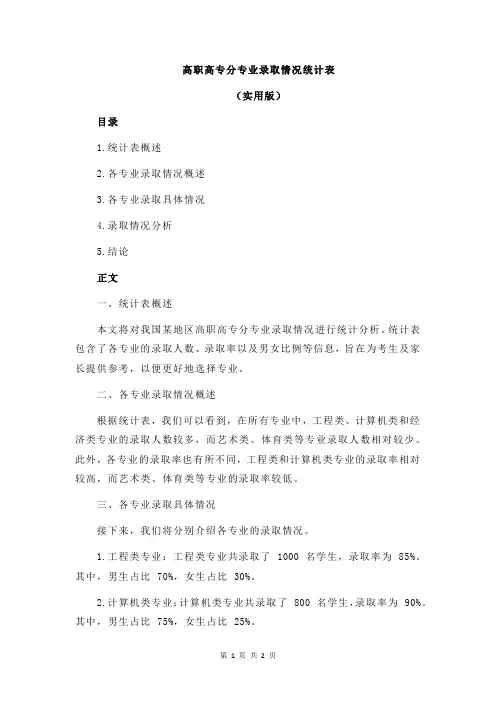 高职高专分专业录取情况统计表