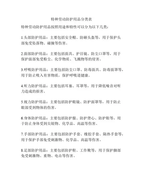 特种劳动防护用品分类表