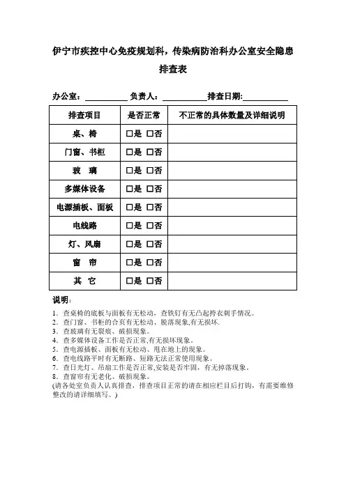 办公室安全隐患排查表
