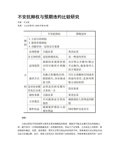 不安抗辩权与预期违约比较研究
