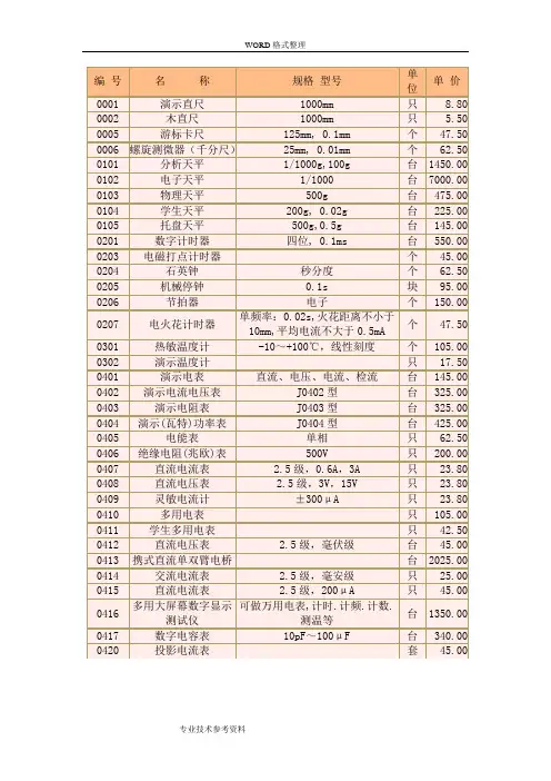 高中物理实验器材一览表