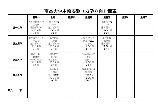 南昌大学本硕班课表