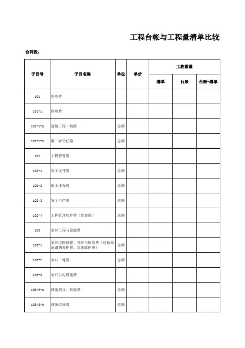 公路工程0号台账