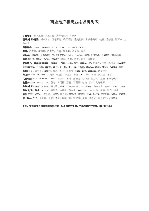招商业态品牌列表