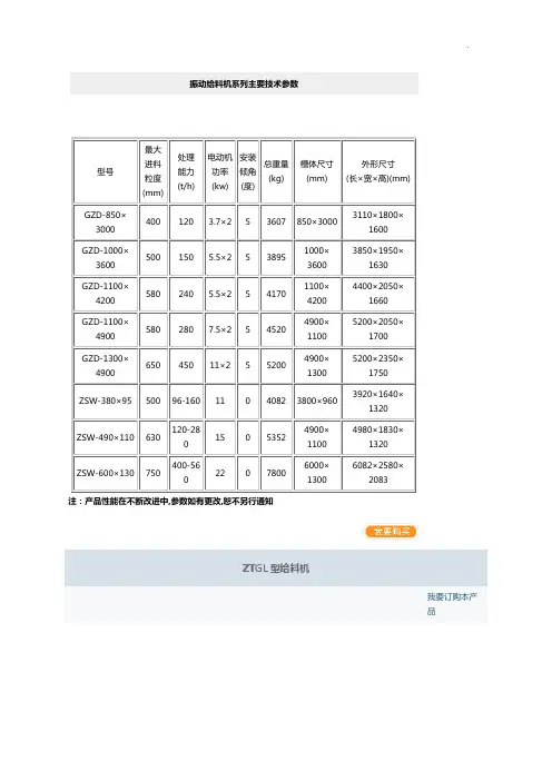 振动给料机系列主要技术参数