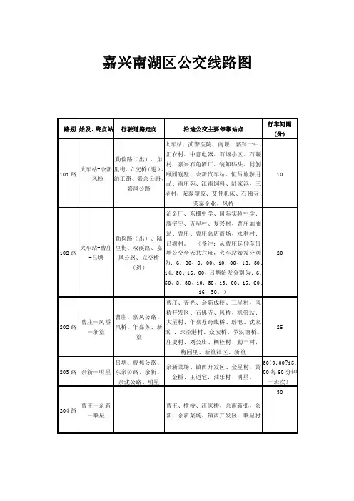 嘉兴南湖区公交线路图