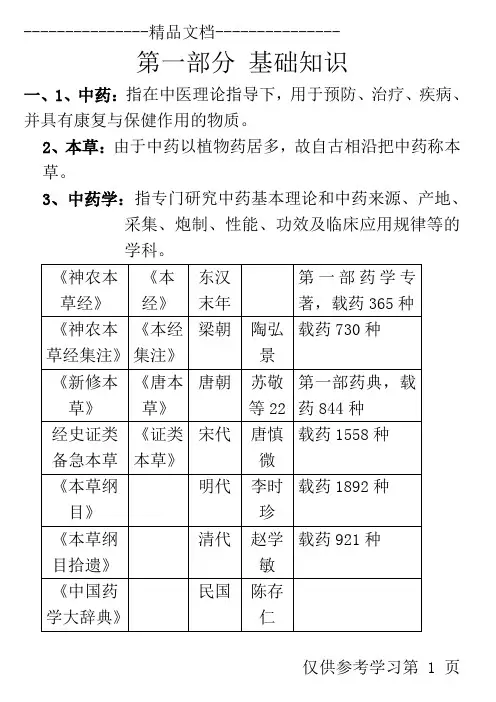 中药学考研笔记