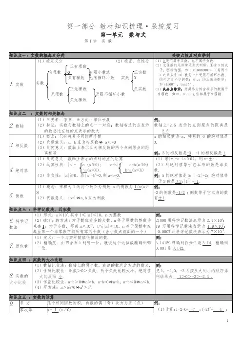 人教版九年级数学下册全册中考知识点梳理(共27讲)
