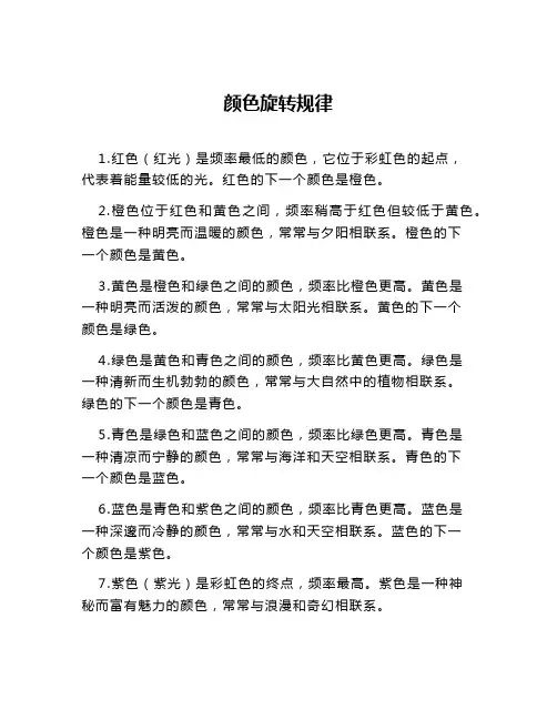 颜色旋转规律