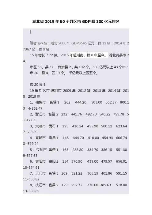 湖北省2019年50个县区市GDP超300亿元排名