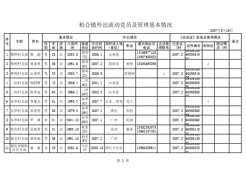 外出流动党员基本情况