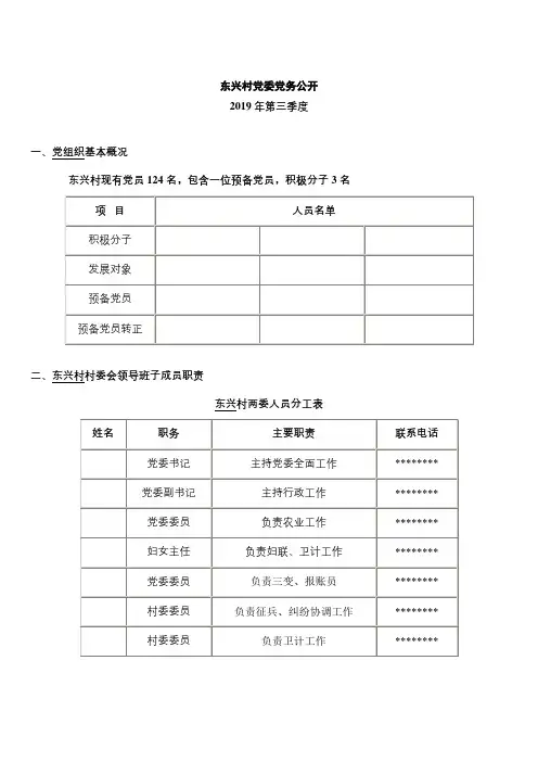 东兴村党委党务公开2019年第三季度【模板】