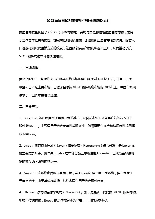 2023年抗VEGF眼科药物行业市场规模分析