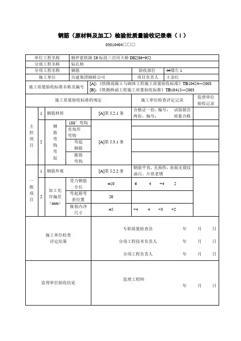 钢筋(原材料及加工)检验批质量验收记录表(I)