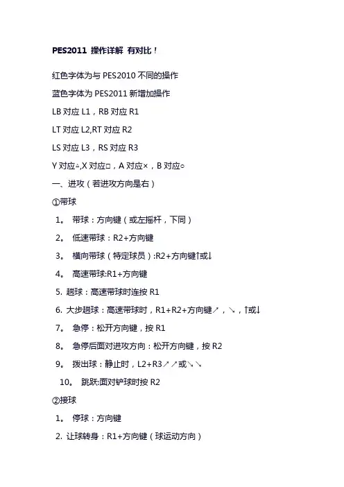实况2011操作