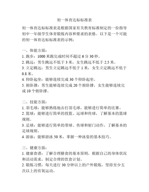 初一体育达标标准表