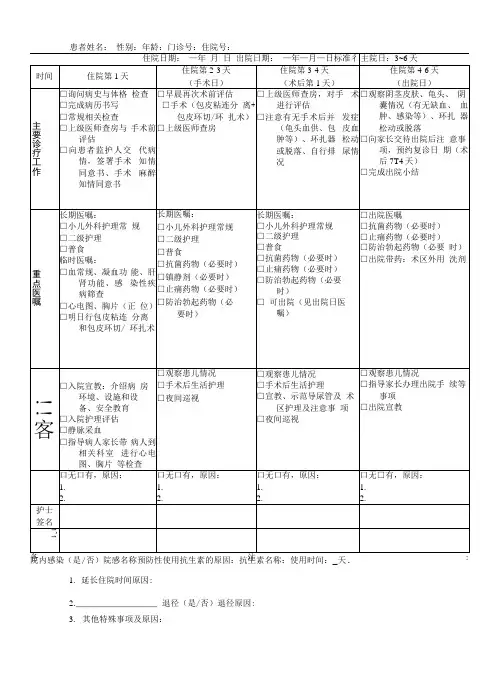 包茎或包皮过长临床路径治疗记录登记表
